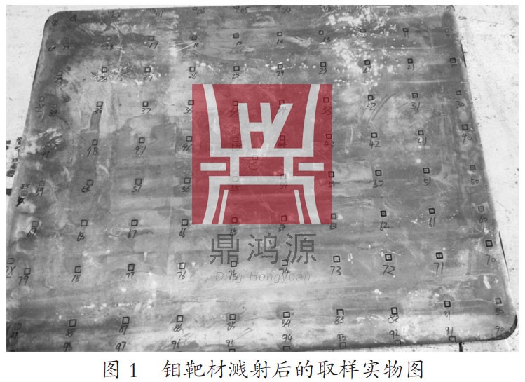 磁控濺射后的鉬靶材的基礎(chǔ)性能研究與再應(yīng)用開發(fā)